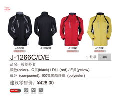 針織品 時尚與舒適的完美融合